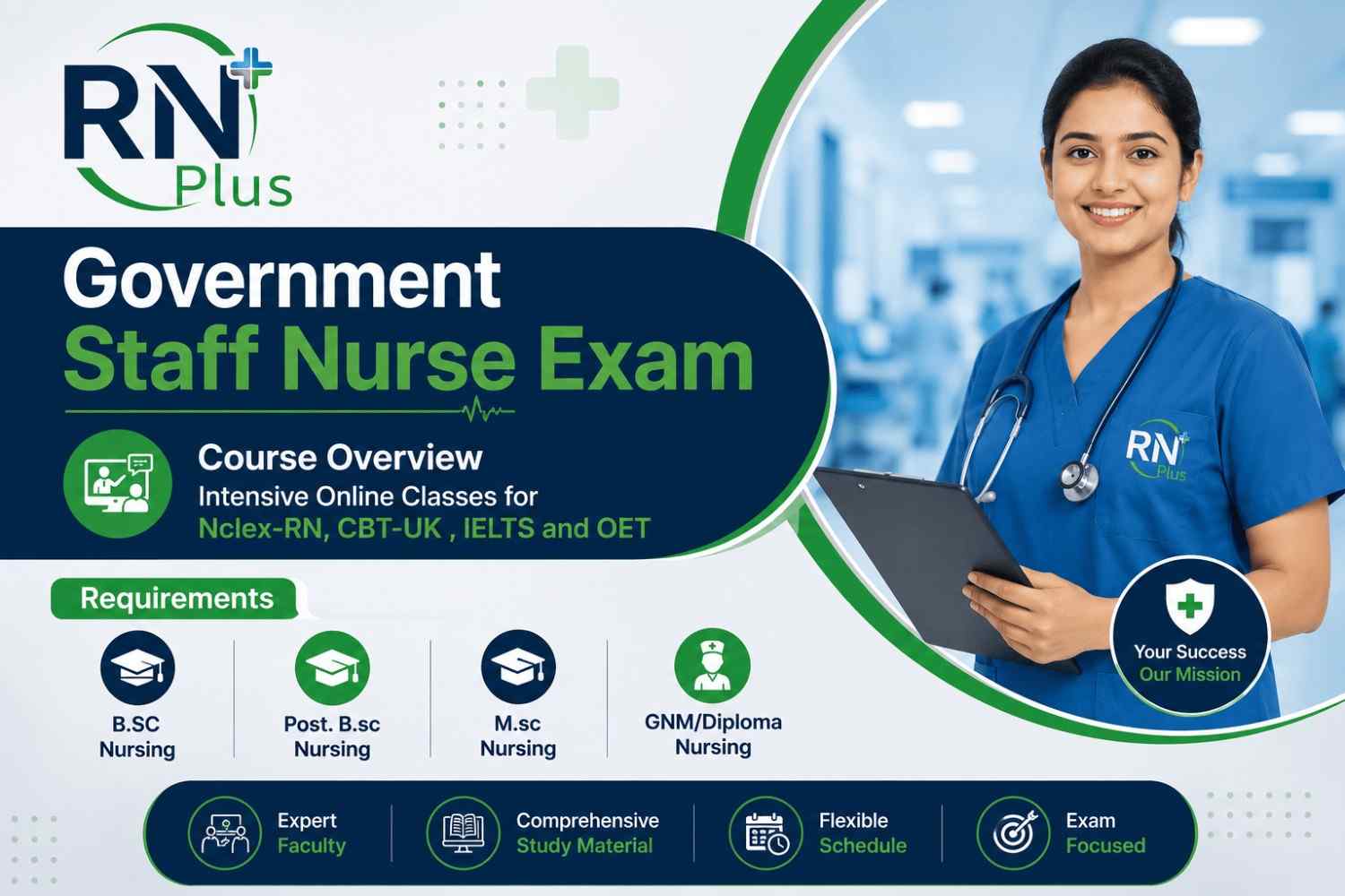 Government Staff Nurse Exam 