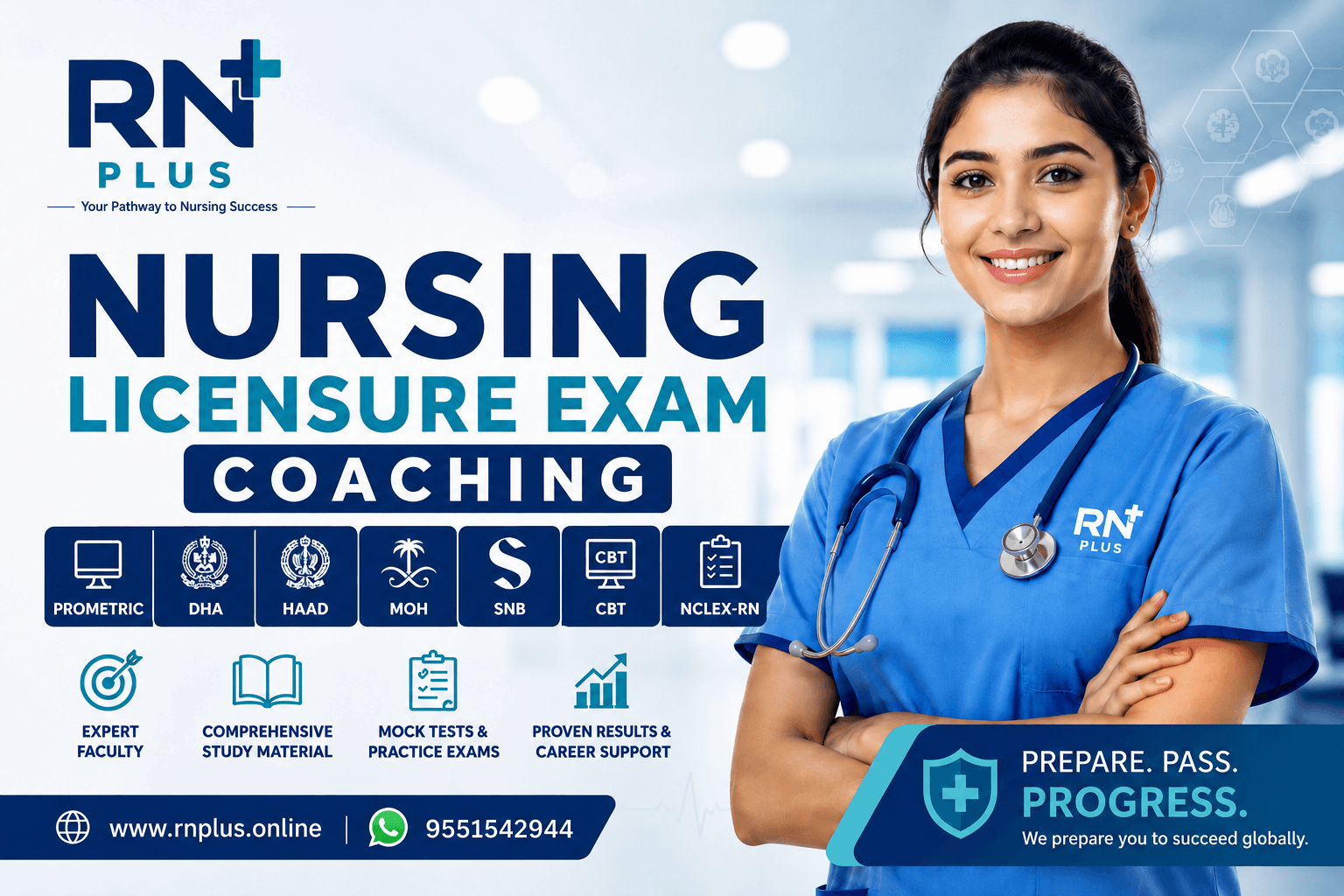 NURSING LICENSURE EXAM COACHING 
